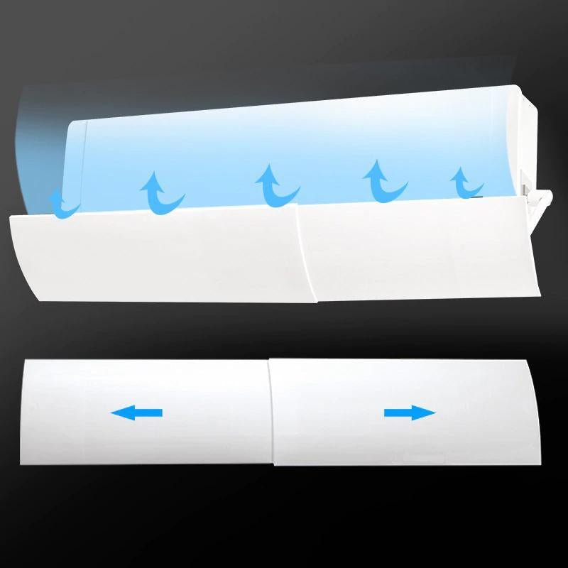 Luftstrom Umlenkblech für Klimaanlage MännerRaum