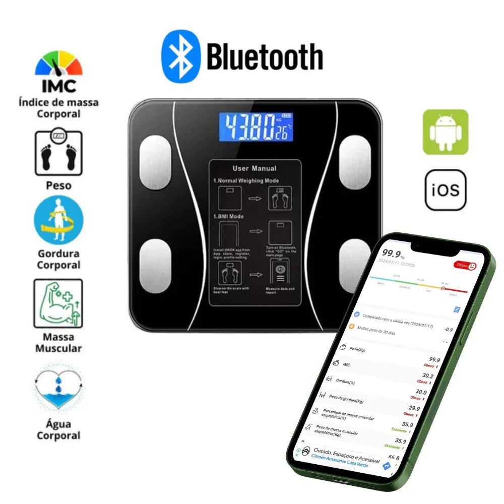 Balanza Digital Medidora Corporal con Bioimpedancia