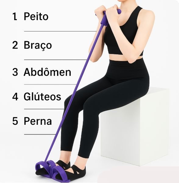 Elástico de Entrenamiento Fácil - PowerFlex™