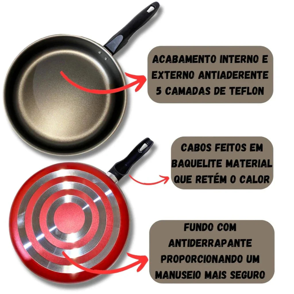 Juego de Sartenes 8 Piezas Antiadherente con Tapa de Vidrio