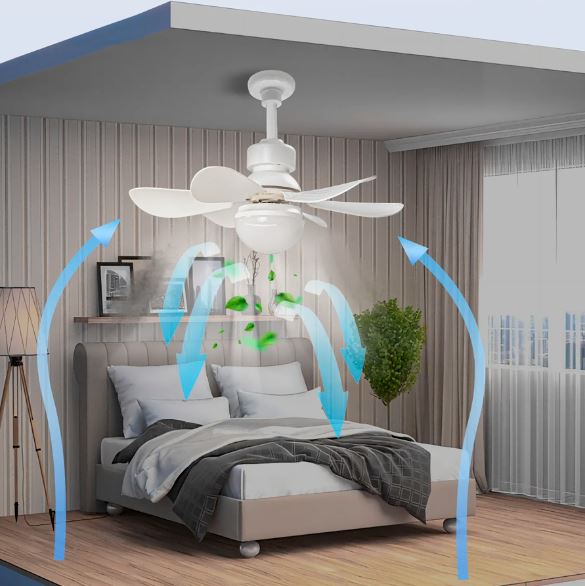 Lámpara Ventilador Ultra LED 2 en 1 [ULTRA POTENTE]