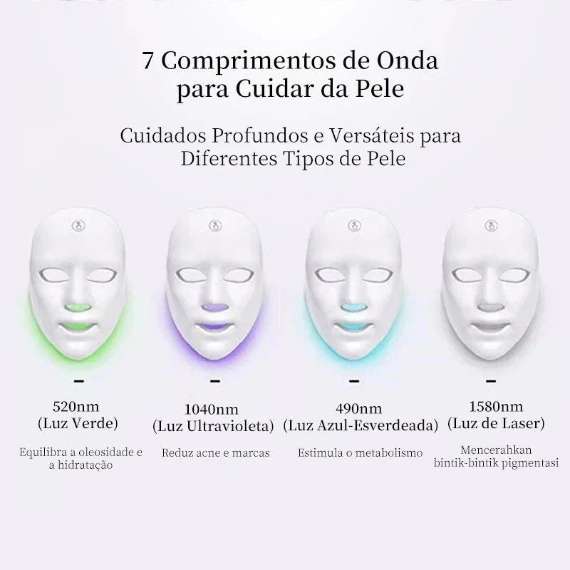 LED Maske Astgn X MännerRaum